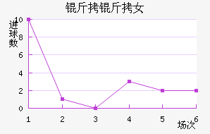 ����Ů���������������