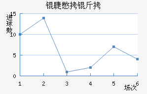 �ޱ��ǽ�������������