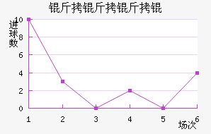 ����˹�����ƥ�˽�������������