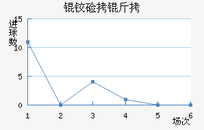 �¼��½�������������