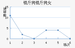 ��������Ů���������������