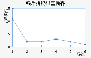 ���ֿ�ɭ��������������