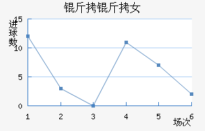 ����Ů���������������