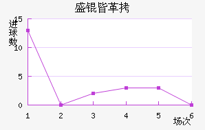 ʢ�Ը�³����������������