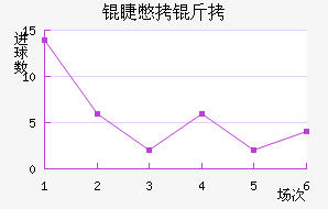 �ޱ��ǽ�������������