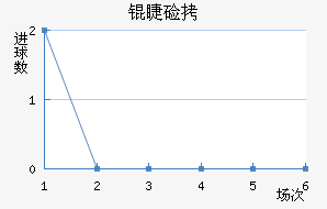 �޼ӽ�������������