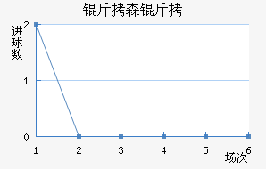 ��ɭ���������������