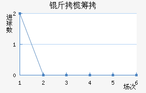 ��魳ǽ�������������