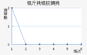 ���ϵϽ�������������