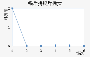 ���ױ���Ů���������������