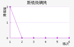 ˹�ĵǽ�������������