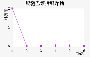 �ɰͰ�����������������������