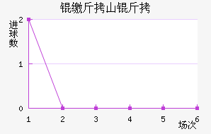 �ɽ�ɽ�¶�����������������