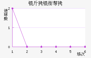 ���ְ͸��������������