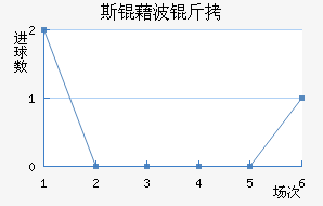 ˹�岨���������������