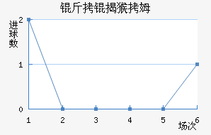 ���Һ�ķ��������������