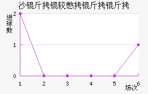 ɳ���ϱ�������������������