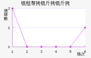 �հ�������������������