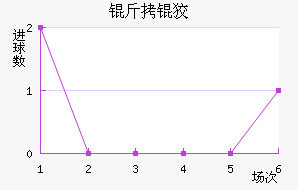 ���Ƥ��������������