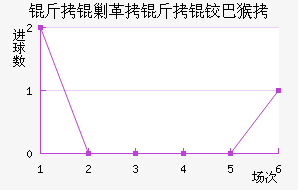 ���˸����°ͺս�������������