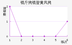 ���ԻƷ��������������