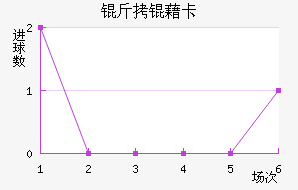 ���忨��������������