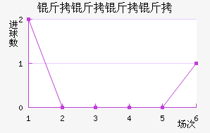 ���������������������