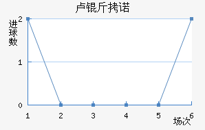 ¬��ŵ��������������