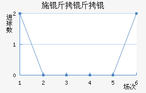 ʩ����ǽ�������������