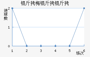 ��÷���ɽ�������������