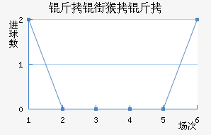 ���ֺ�����������������