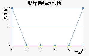 ���ް���ɪ��������������