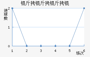 ���������ս�������������