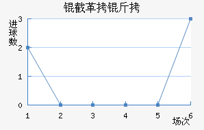 �ظ���˹��������������