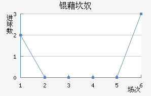 �忲ū��������������