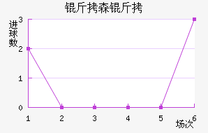 ��ɭ�ɽ�������������