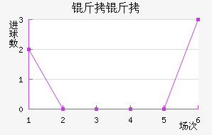 ���׽�������������