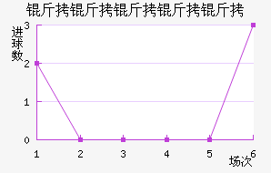 ���������½�������������