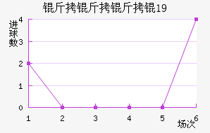 �������U19��������������