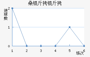 ɣ������������������