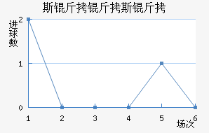 ˹����˹����������������