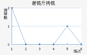 л����������������