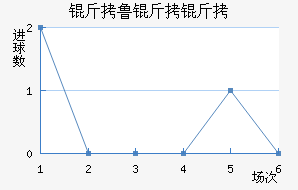 ��³������������������