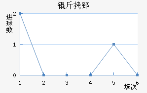 ��ۤ��������������