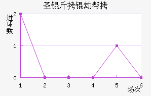 ʥ���ٰ���������������