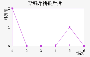 ˹������������������