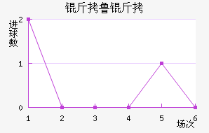 ��³���������������