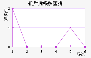 ���ʰ��¿���������������