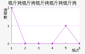 ������������������������