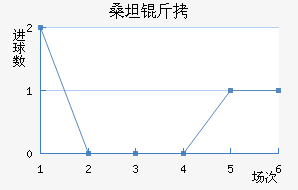 ɣ̹���������������������